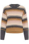 2025FW - In Wear - Pull - Garp